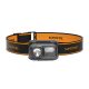 Superfire HL23-S headlamp flashlight, 350lm, USB-C