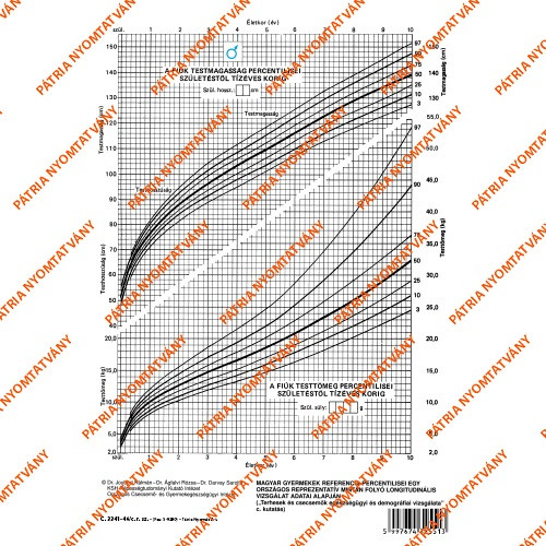 Fejlődési lap 0-10 éves korig (fiú) A/4 álló